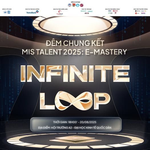 Đêm chung kết: MIS TALENT 2025: “E-MASTERY”