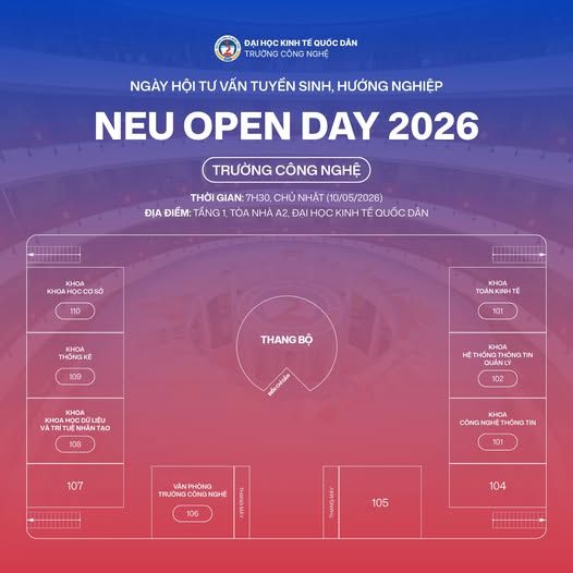 Trường Công nghệ – Đại học Kinh tế Quốc dân chào đón học sinh tại NEU Open Day 2026