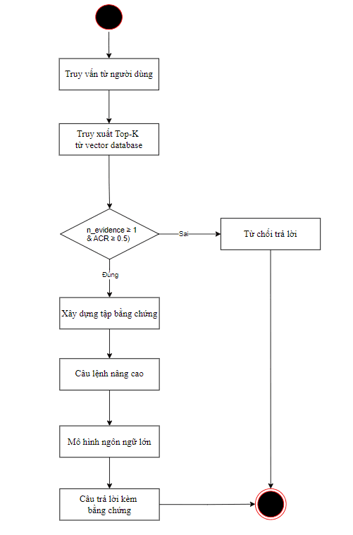 Hình 5.png